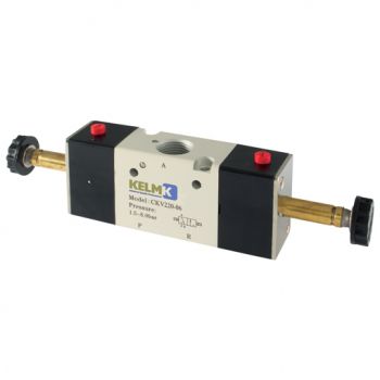 Solenoid/Solenoid, BSPP