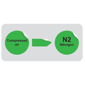 Compressed Air/Nitrogen
